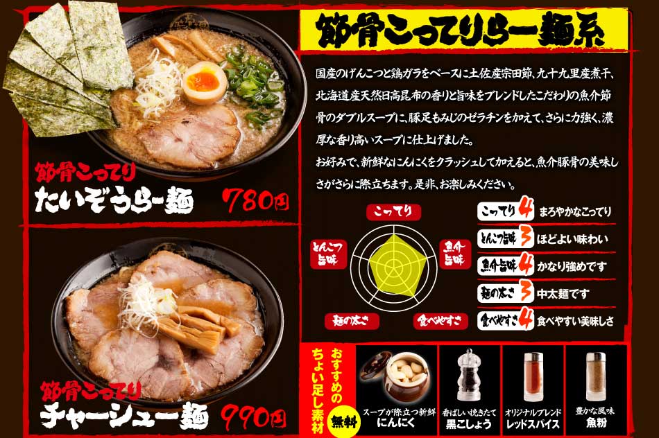 節骨らーめん